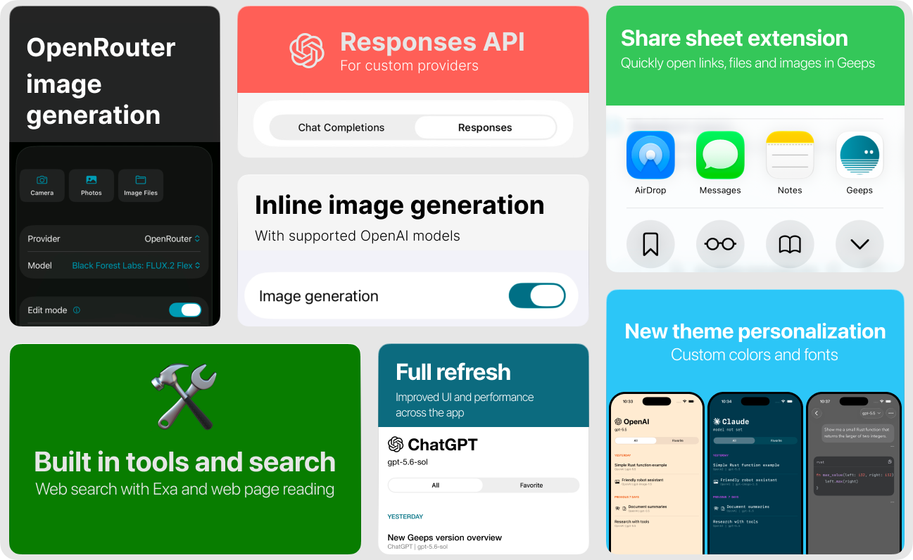 Geeps 2.0 features